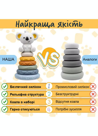 Набір м'які кубики і пірамідка сортер для дітей та малюків - розвиваючі тактильні силіконові з цифрами іграшка для купання No Brand (337346833)