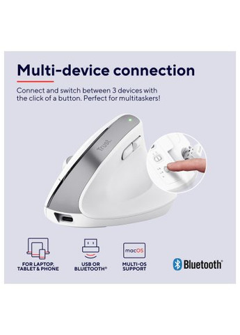 Мышка (25399) Trust Bayo+ Ergonomic Wireless/Bluetooth White (366650837)