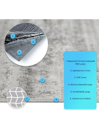 Самоклеюча гнучка штукатурка 600х600х2,5мм Темний граніт SW-00002987 Sticker Wall (373635194)