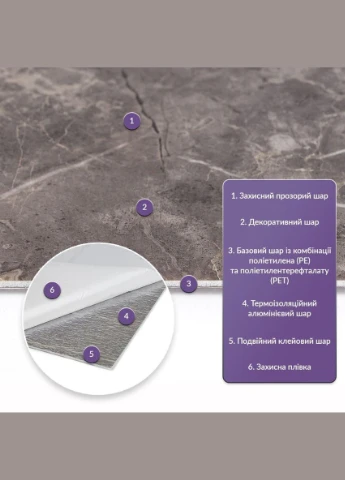 Самоклеюча стінова PET плитка 600*300*2mm (D) SW-00002316 Sticker Wall (314797364)