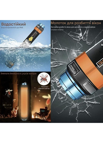 Кемпінговий ліхтар Т25 6в1 водонепроникний на акумуляторі з функцією повербанку 5200 мАг Smiling Shark (372474750)