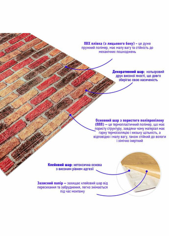 Самоклеюча 3D панель під бежево-коричневу катеринославську цеглу 3080x700x3мм SW-00001764 Sticker Wall (300372505)