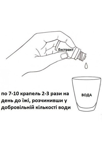 Екстракт прополісу концентрований без спирту і цукру 100 мл Нове життя New LIFE (316607549)