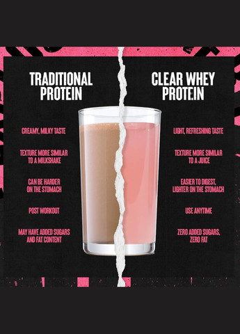 Протеїн Animal Clear Whey Protein Isolate 500 g (Watermelon Limeade) Universal (295905304)