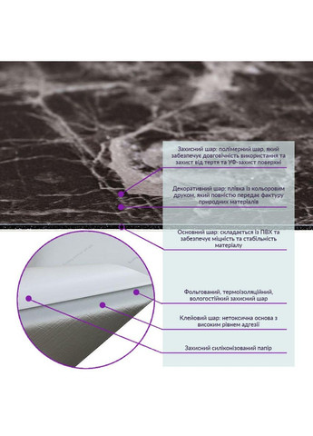 Самоклеюча вінілова плитка 600х300х1,5мм, ціна за 1 шт. (СВП-109) Глянець SW-00000498 Sticker Wall (330603650)