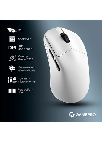 Миша Asgard Surt PAW3395 Wireless White (GM017W) GAMEPRO (344462876)