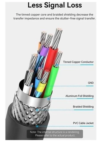 Дата кабель USB 2.0 AM/AF 30.0m Active black (CBKBT) Vention (391738396)