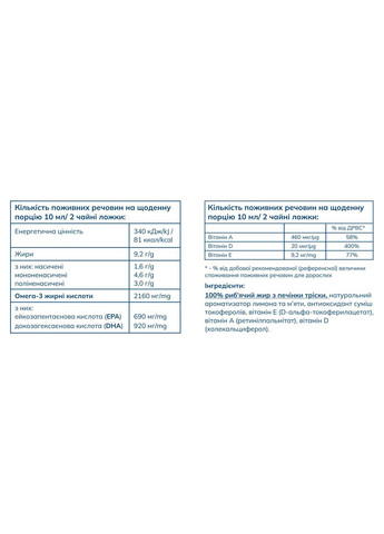 Omega-3 рибячий жир зі смаком лимона та мяти, рідина у склі, 240 мл/ 48 порцій/ Курс 2 місяці LYSI (368852072)