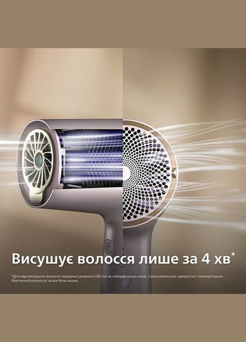 Фен BHD723/10 Philips (336951697)