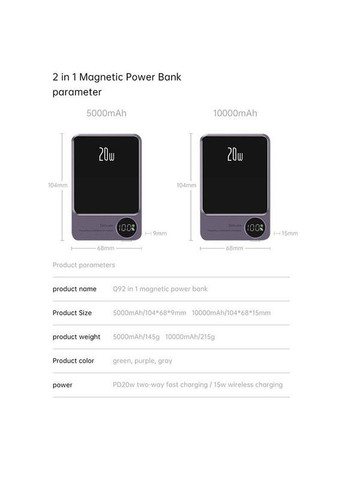 Бездротовий Повербанк MagSafe Power Bank для iPhone 10000mAh 20W Магсейф Павербанк з бездротовою зарядкою Q9, Green Baseus (369776220)
