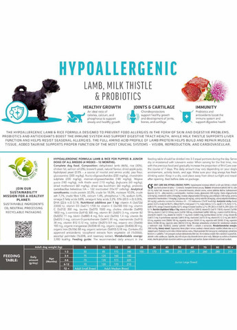 Сухой гипоаллергенный корм с ягненком Puppy Hypoallergenic для щенков всех пород 12 кг (8595602558957) Brit Care (351479622)
