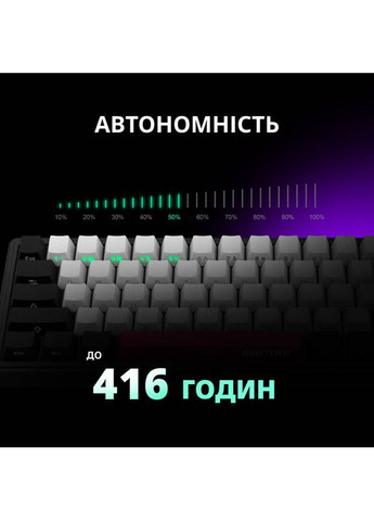 Клавиатура KBP70MW Pro Wireless Mechanical EN/UA Beige (LRG-KBP70MW-RT-US) LORGAR (334831728)