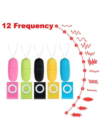 НАЙНИЖЧА ЦІНА В УКРАЇНІ Віброяйце силіконове на дистанційному управлінні Вібромасажер Вібратор Baile (300168239)