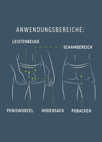 Чоловічий крем Men Total Pro intima Kit для депіляції інтимних зон (крем 100 мл та бальзам 50 мл) Veet (311600020)