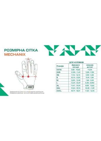 Рукавиці тактичні Mechanix Tactical Coldwork FastFit Nobrand (378158803)