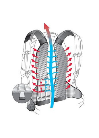 Рюкзак Race X 12 л 3207118 3325 Deuter (318426876)