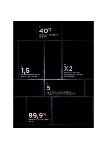 Стекло защитное (m319627) ArmorStandart Supreme Plus Black Icon Apple iPhone 15 Pro Max (367065276)