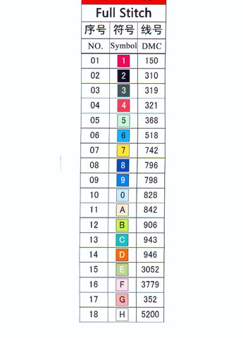 Набор для вышивания по нанесённой на канву схеме "CityscapeSeattle". AIDA 14CT printed 22*21 см Joy Sunday (313613534)