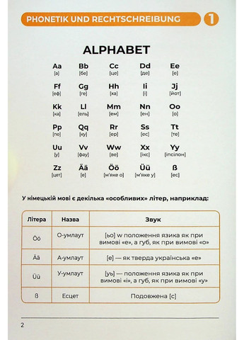 Deutsches Grammatikbuch A1-A2 LangLover (370069179)
