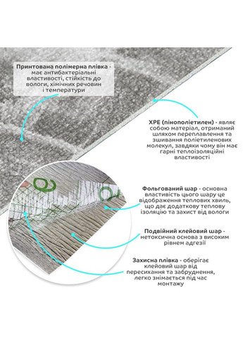 Самоклеючі шпалери 2800х450х1,5мм Чорний мармур SW-00000730 Sticker Wall (330606670)