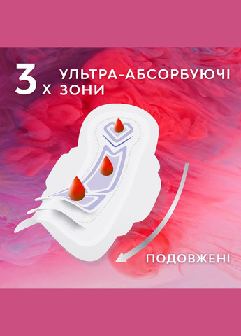 Прокладки гігієнічні Ultra Super Soft, 16 шт. Libresse 5254 (328231471)