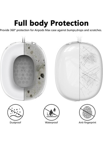 Чехол для Apple Airpods Max 2 / Airpods Max Ear Cups/Ear Pad/Headband Cover White (ARS83287) ARS (343050136)