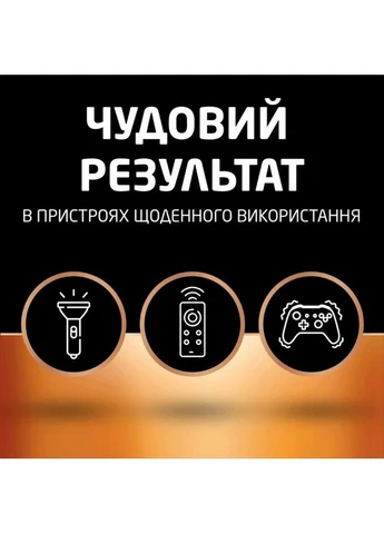 Батарейка /C Power Plus (2шт) Duracell LR20 (388565971)