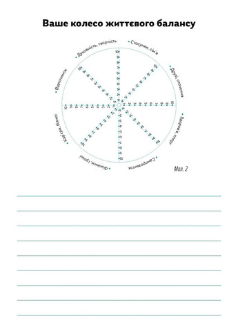 Щотижневик, який допоможе опанувати англійську мову "My Personal English Coach" Мандрівець (370064723)