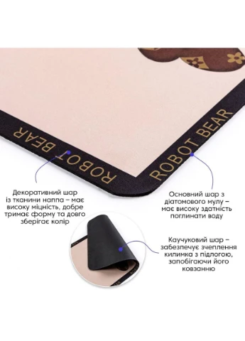 Вологопоглинаючий килимок 38х58х3мм (D) SW-00001564 Sticker Wall (362912249)
