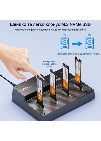 Док-станция для накопителей 4*NVMe M.2 SSD Key M/B+M to USB4.0 USB-C 40Gbps (K3015P4) Maiwo (402486437)