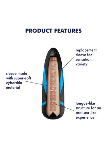 Запасний рукав-вставка для мастурбатора Men LUSTY TONGUES Satisfyer (369779851)