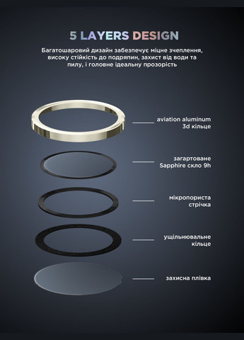 Защитное стекло для камеры Supreme Black Icon Samsung S24 Plus Amber Yellow (ARM76613) ArmorStandart (343051279)