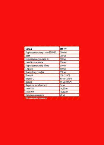 Препарат для суставов и связок Flex Joints 375 г со вкусом лесной ягоды Sporter (301537943)