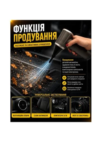 Пылесос " " V-85CL 130W/АКБ-3x2500mAh/4 режима/сухая и влажная чистка/сумка VOIN (365815518)