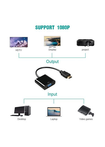 Перехідник HDMI to VGA без аудіо No Brand (282703958)