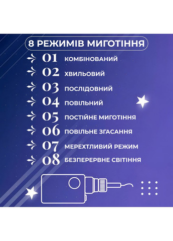 Гірлянда штора світлодіодна 120LED 3х0,9 м для створення святкової атмосфери ProDobro (364189561)