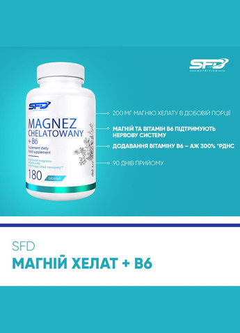 Магній-хелат Magnez Chelatowany+ B6 180 таб. SFD Nutrition (346513853)