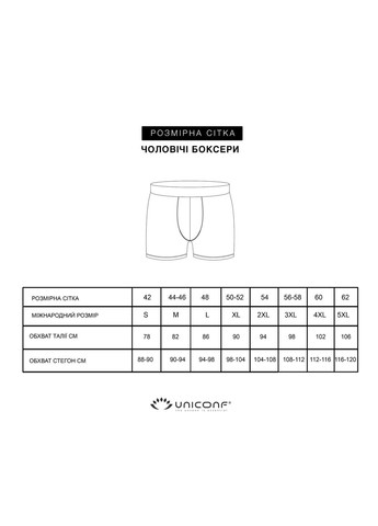 Набір (3 шт) трусів-боксерів чоловічих Uniconf BB117_набір (300513649)