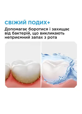 Ополаскиватель для полости рта Professional Свежее дыхание+ 500 мл (3574661860558) Listerine (391118637)