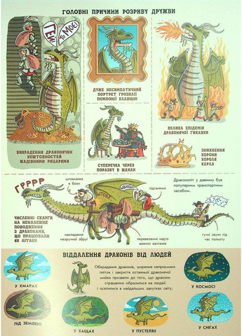 Факти та перекази: Факти та перекази про драконів РАНОК (370052725)