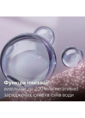 Фен серії 8000 BHD839/00 1400 Вт синій Philips (382471000)