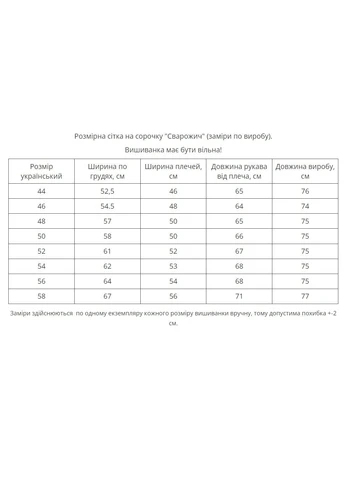 Синя чоловіча вишиванка "сварожич" MEREZHKA кропива (296108260)