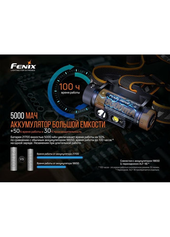 Налобний ліхтар HM70R Fenix (316468519)
