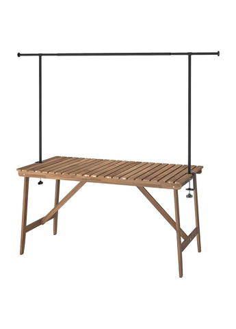 Стіл з декоративною рейкою ІКЕА ASKHOLMEN / HELGEO 143 см (s79545338) IKEA (293242024)