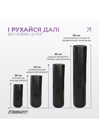 Масажний ролик EPP Roller 45 см чорний (легкий ролер-валик для йоги, масажу всього тіла: рук, ніг, спини, шиї) EasyFit (402663064)