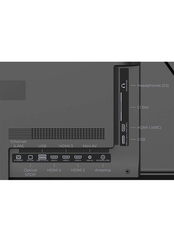 Телевізор Prime E5 QLED 65U770QB KIVI (334676052)