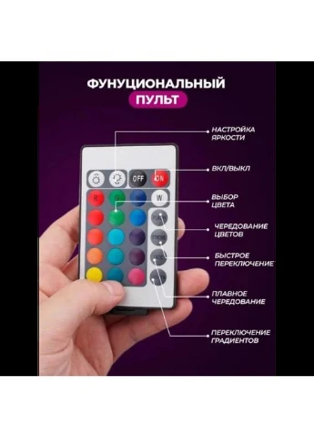 Светодиодная USB, Bluetooth LED-лента RGB 5050 влагостойкая с пультом 5 метров No Brand (323486584)