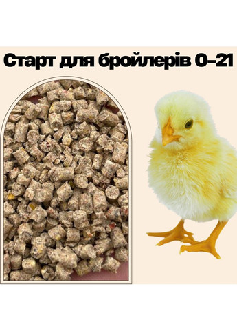 Комбикорм Старт для Бройлера 0-21 (10/25 кг) No Brand (364908857)