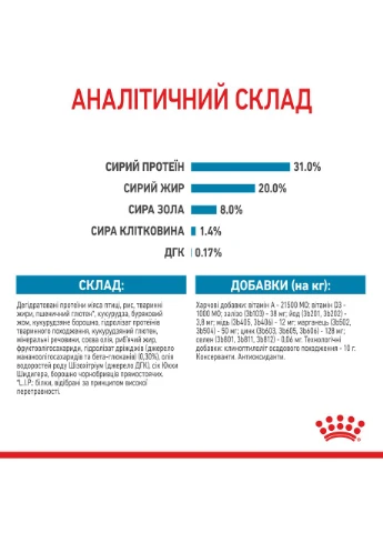 Mini Puppy (Роял Канин Мини Паппи) сухой корм для щенков мелких пород Royal Canin (297510967)