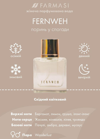 Парфюмерная вода для женщин Fernweh 50 мл Farmasi (282934778)